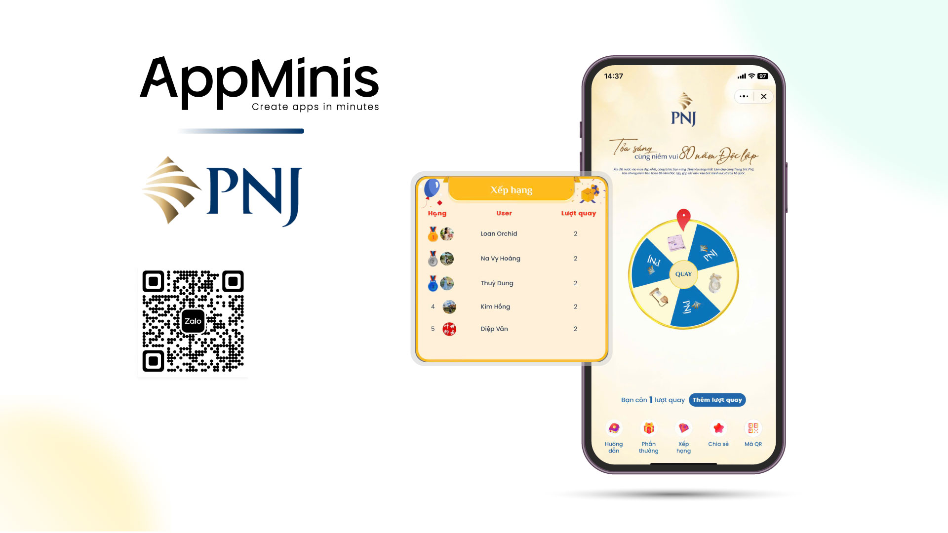 Dự án Mini App PNJ