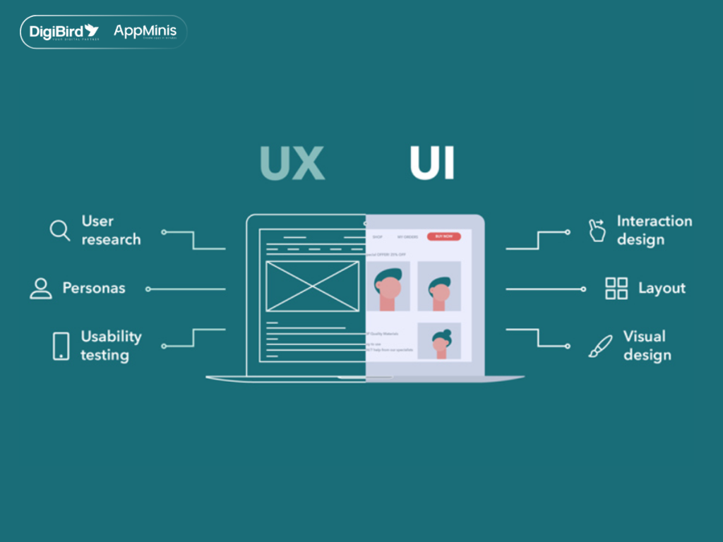 Thiết kế giao diện người dùng UI và UX hỗ trợ đắc lực cho nhau để phát huy tối đa hiệu quả